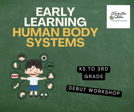 Early Learning Human Body Systems II